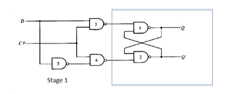 Solved Figure 1 D-Flip-flop with clock pulse (CP) Figure 1 | Chegg.com