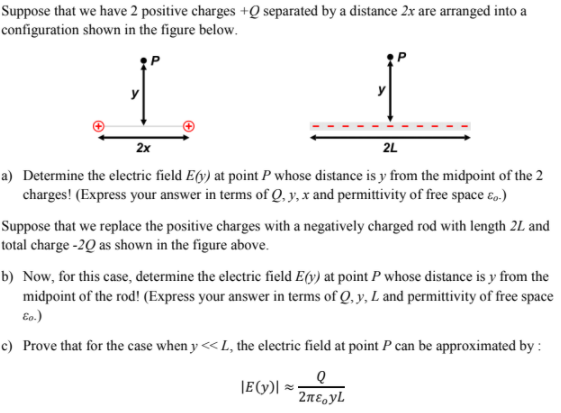 Solved Suppose That We Have 2 Positive Charges Q Separat Chegg Com