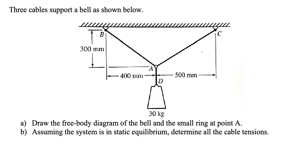 Solved Three cables support a bell as shown below. a) Draw | Chegg.com