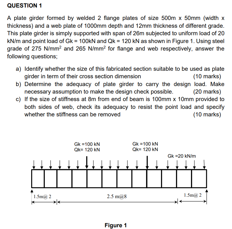 Solved A plate girder formed by welded 2 flange plates of