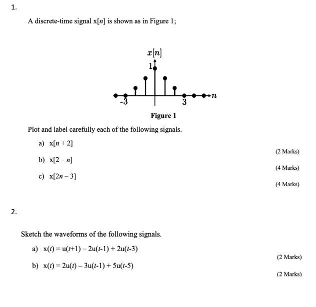 Solved 1 A Discrete Time Signal X[n] Is Shown As In Figure