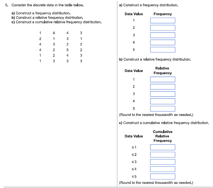 Solved 5. Consider the discrete data in the table below. a) | Chegg.com