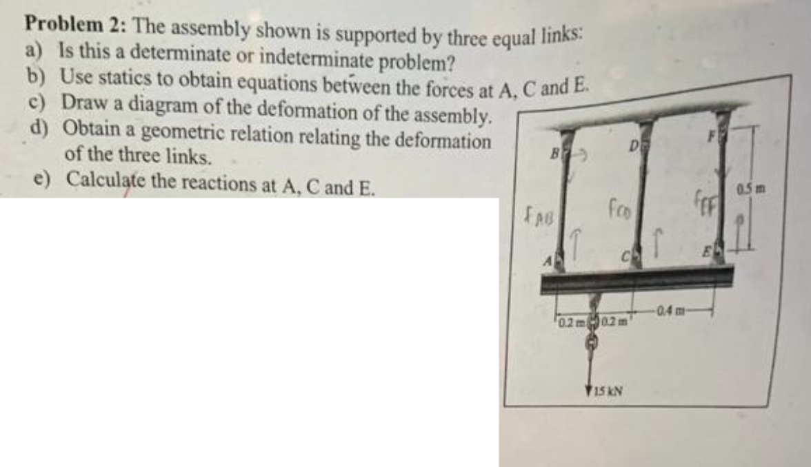 Solved Problem 2: The assembly shown is supported by three | Chegg.com