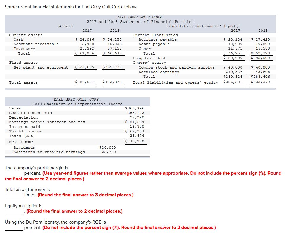 Solved Some recent financial statements for Earl Grey Golf | Chegg.com