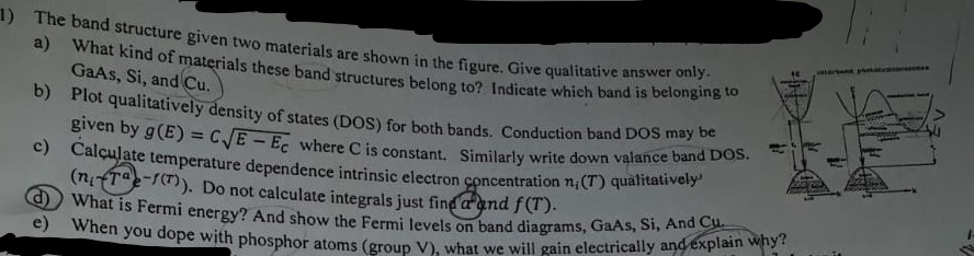 Solved 1) The band structure given two materials are shown | Chegg.com