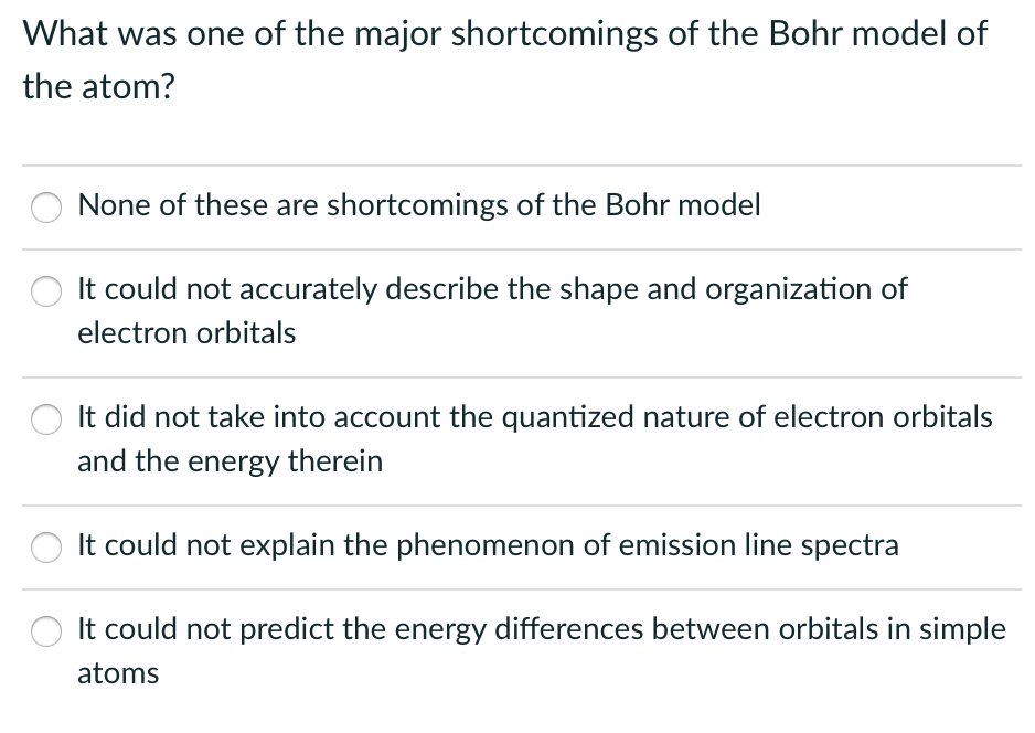 describe the two shortcomings of bohr model of atom in physics