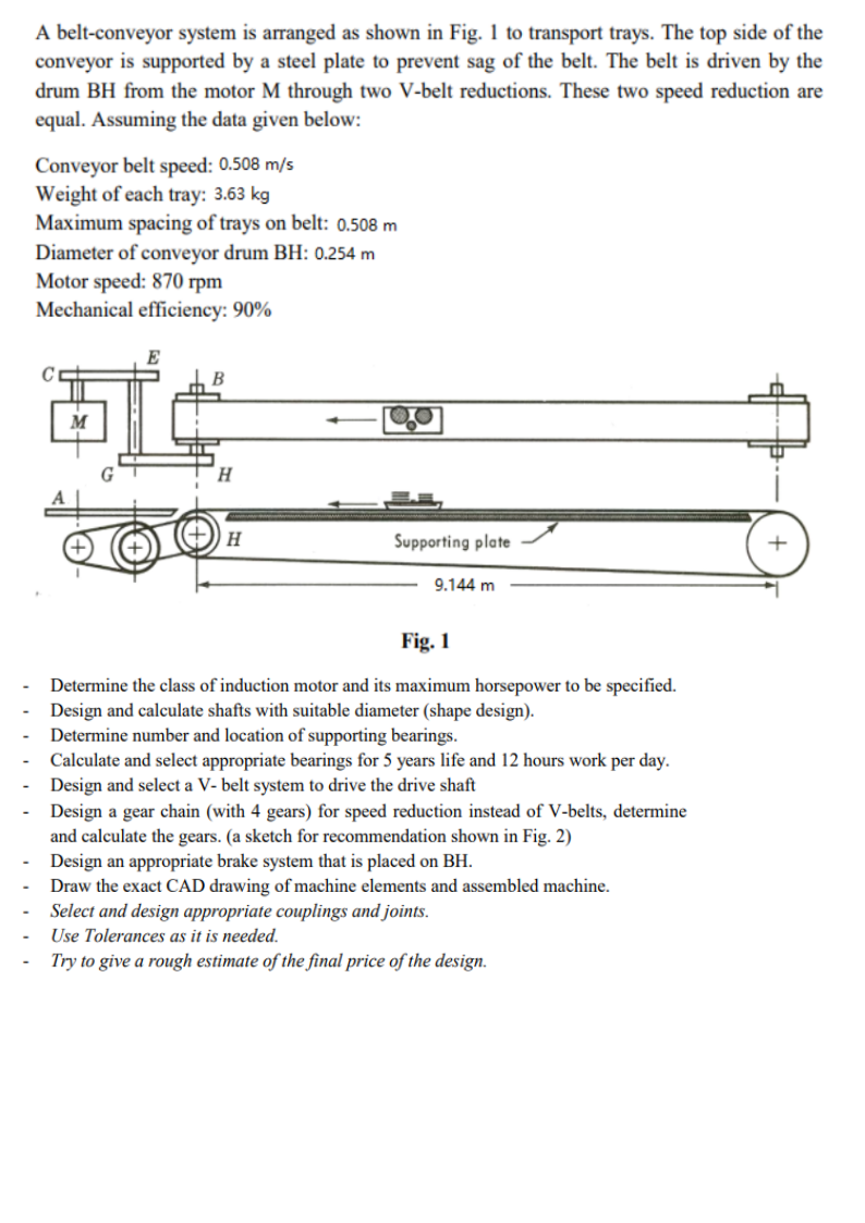 Solved A belt-conveyor system is arranged as shown in Fig. 1 | Chegg.com