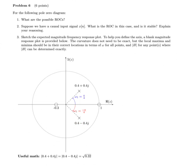 Solved Problem 6 (6 points) For the following pole zero | Chegg.com