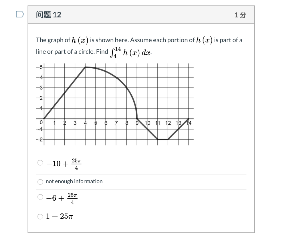 Solved Jan 11 15 Does The Mean Value Theorem For Integral Chegg Com