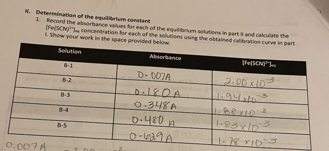 2. Determine The Equilibrium Concentrations Of Each | Chegg.com