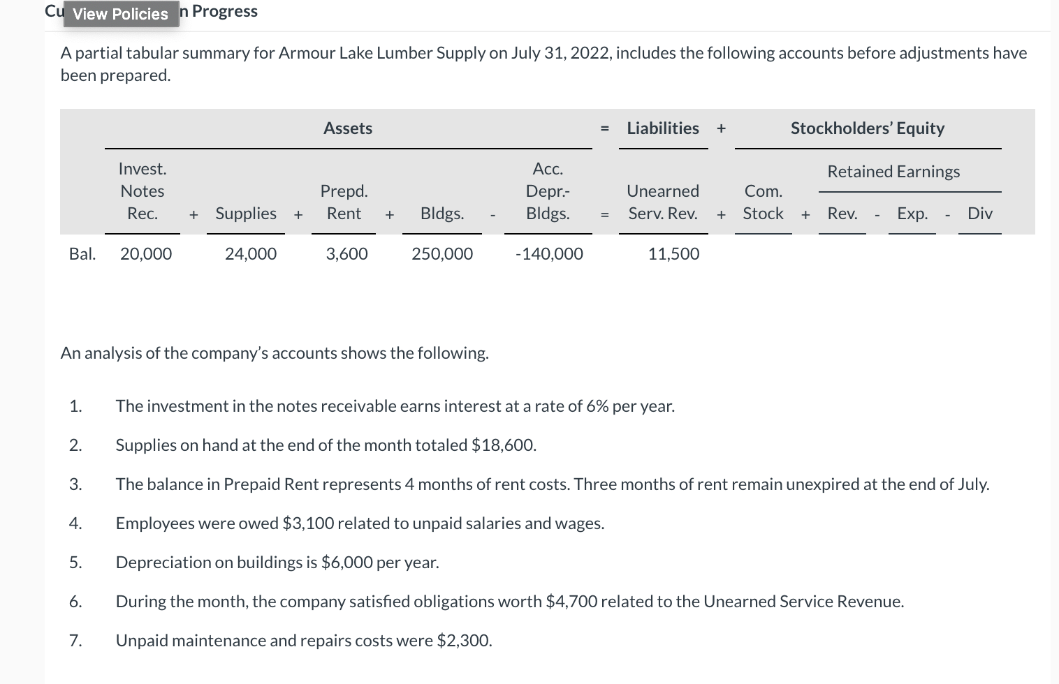 Solved Cu View Policies n Progress A partial tabular summary | Chegg.com