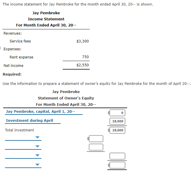 Solved Statement of Owner's Equity Jay Pembroke started a