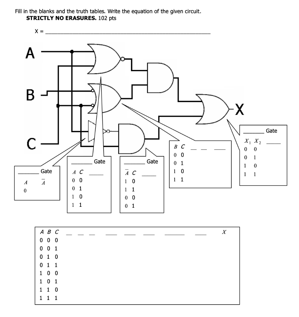 Solved Fill in the blanks and the truth tables. Write the | Chegg.com