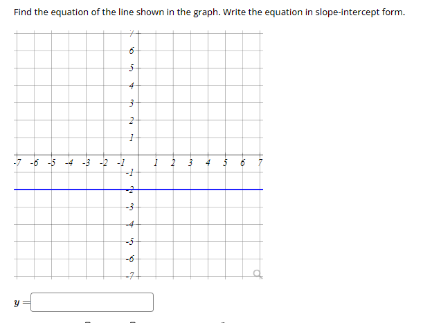 Solved Find the equation of the line shown in the graph. | Chegg.com