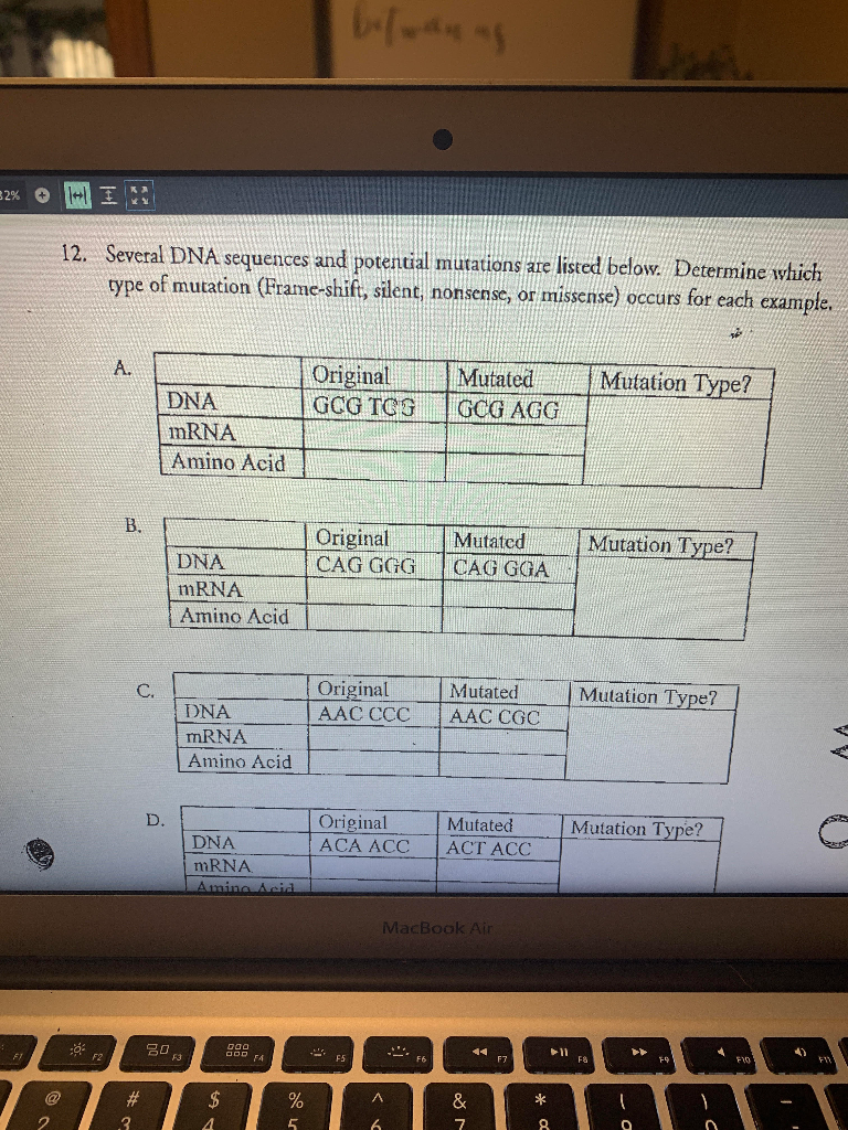 Solved " Mutation Type? Original ACA ACC | Mutated ACT ACC | Chegg.com