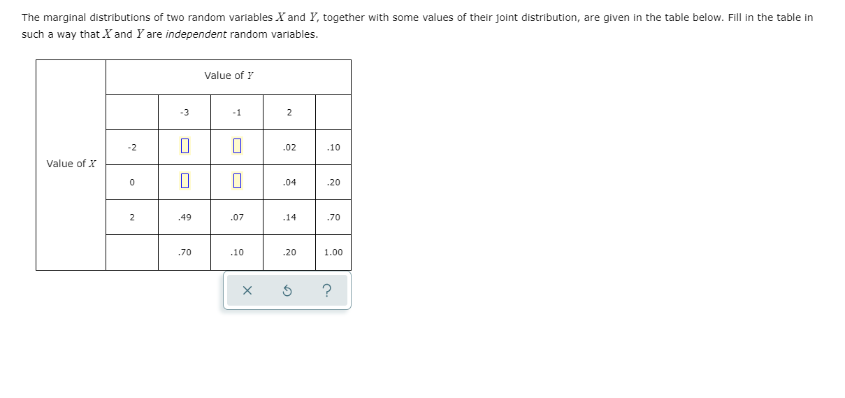 Solved The marginal distributions of two random variables X | Chegg.com