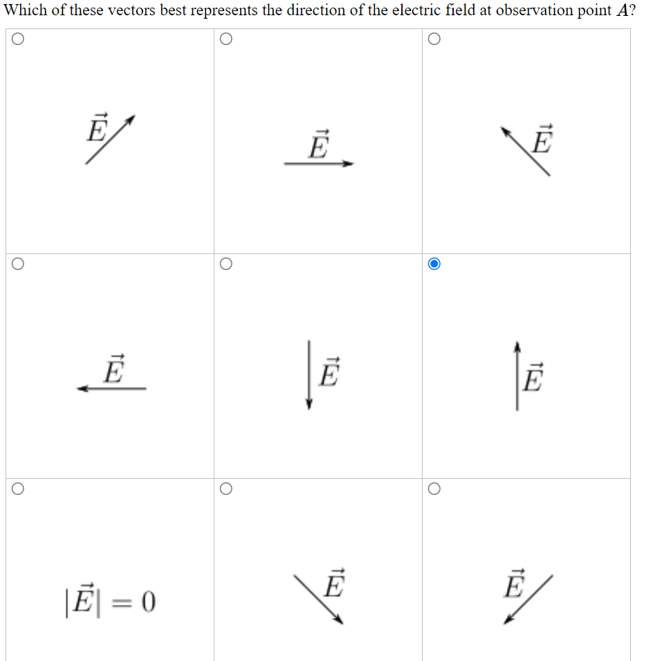 Solved A dipole may be represented by a dipole moment, p⃗ | Chegg.com