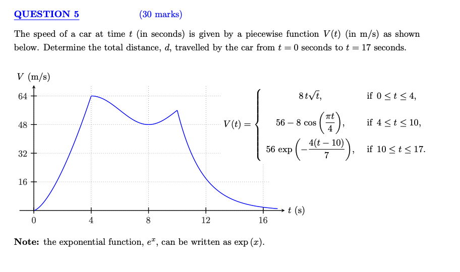 Solved QUESTION 5 (30 marks) The speed of a car at time t | Chegg.com
