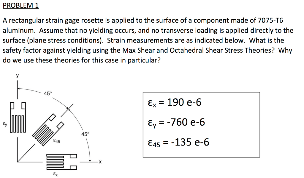 Solved PROBLEM1 A rectangular strain gage rosette is applied | Chegg.com