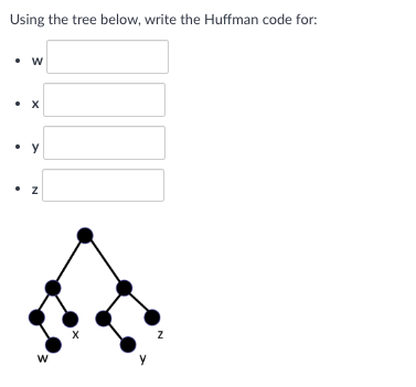 Solved Using the tree below, write the Huffman code for: • W | Chegg.com