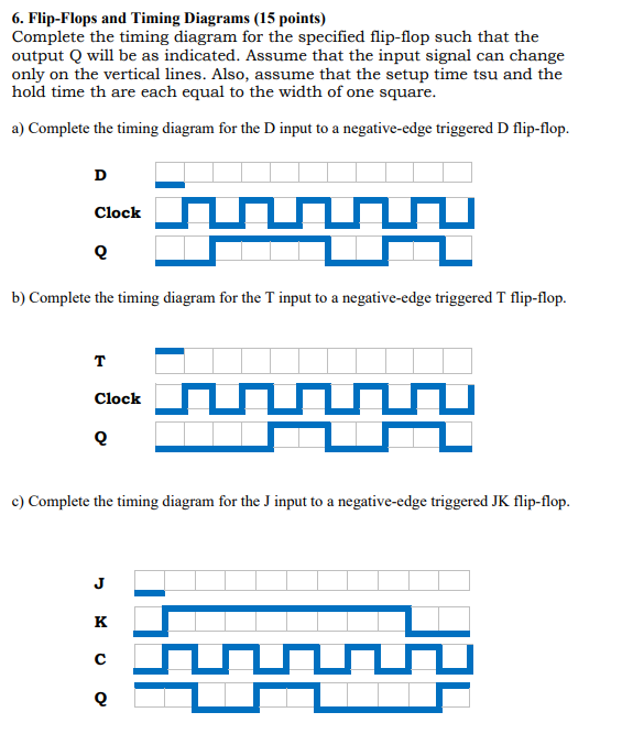 Solved Flip Flops And Timing Diagrams 15 ﻿points Complete