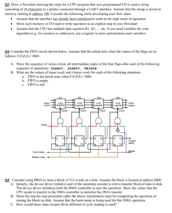 Q3, Draw a flowchart showing the steps for a CPU | Chegg.com