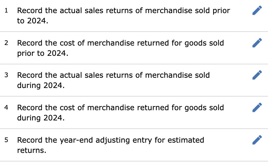 Solved Halifax Manufacturing allows its customers to return
