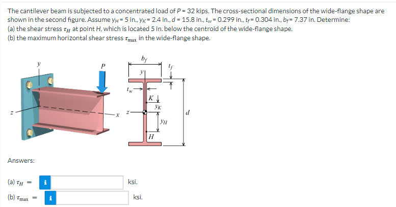 Solved The cantilever beam is subjected to a concentrated | Chegg.com