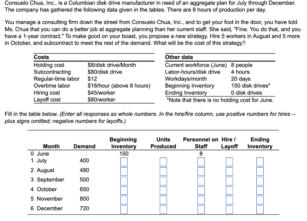 Consuelo Chua, Inc., is a Columbian disk drive