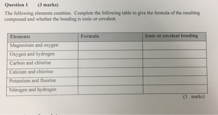 Solved The following elements combine. Complete the | Chegg.com