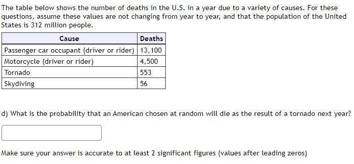 Solved The table below shows the number of deaths in the | Chegg.com