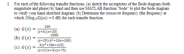 Solved For each of the following transfer functions, (a) | Chegg.com