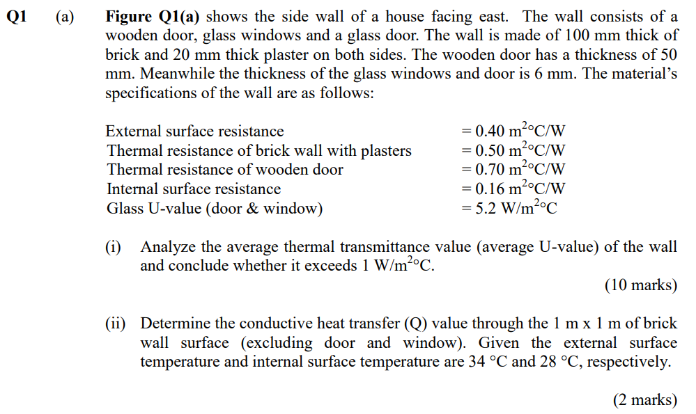 Solved Figure Q1(a) shows the side wall of a house facing | Chegg.com