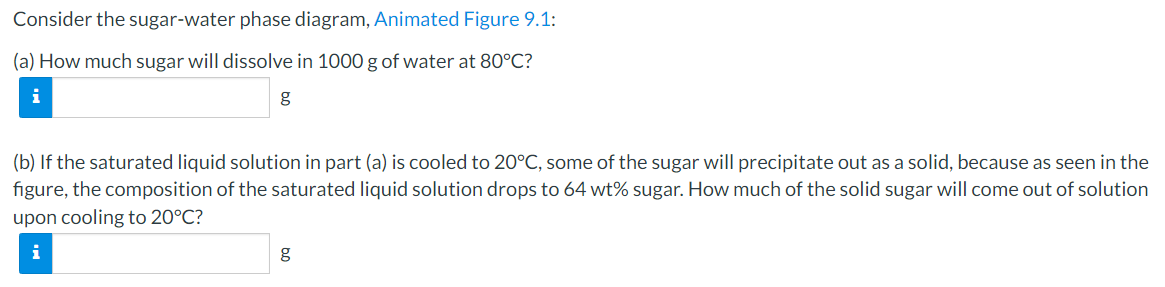 Solved (a) How much sugar will dissolve in 1000 g of water | Chegg.com