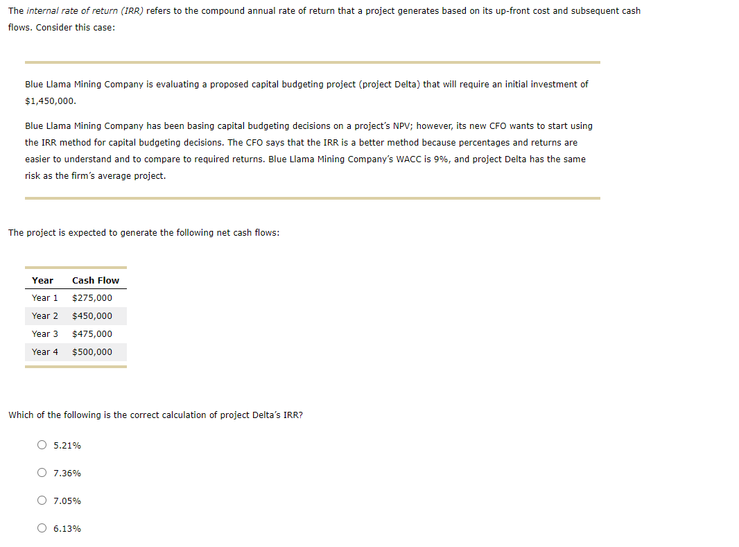 Solved The internal rate of return (IRR) refers to the | Chegg.com