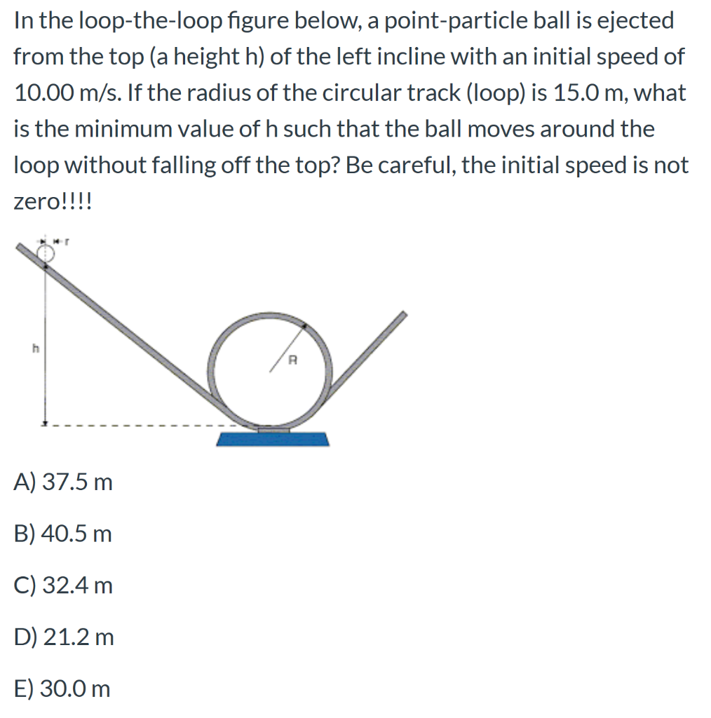 Solved In the loop-the-loop figure below, a point-particle | Chegg.com