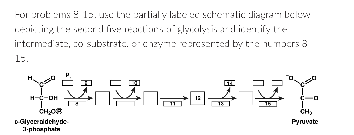 Solved For problems 8-15, use the partially labeled | Chegg.com