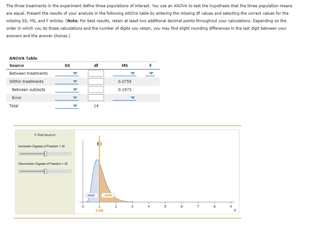 The three treatments in the experiment define three populations of interest. You use an ANOVA to test the hypothesis that the