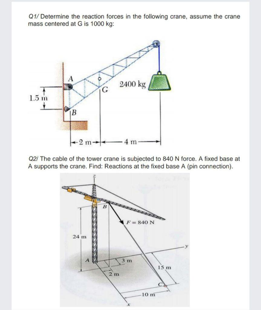Solved Q1/ Determine the reaction forces in the following | Chegg.com