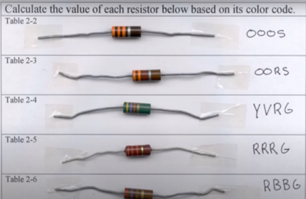 Solved Just calculate the value of each resistor below based | Chegg.com