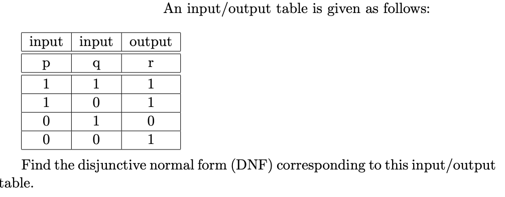 Solved An input/output table is given as follows: Find the | Chegg.com