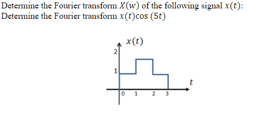 Solved Determine the Fourier transform X(w) of the following | Chegg.com