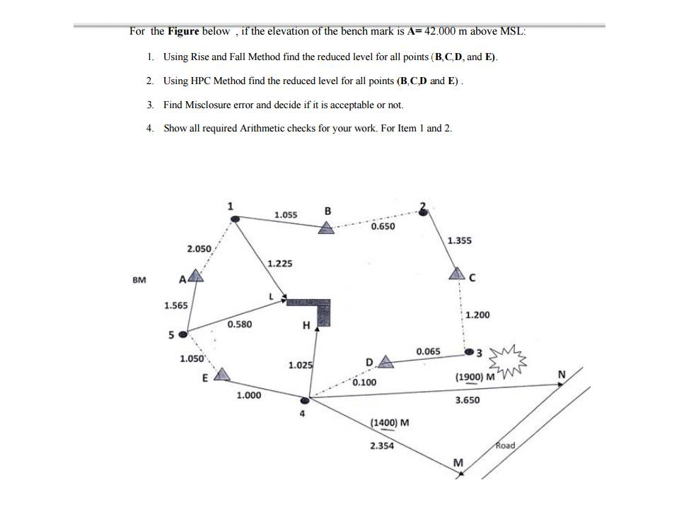 Solved For The Figure Below If The Elevation Of The Benc Chegg Com