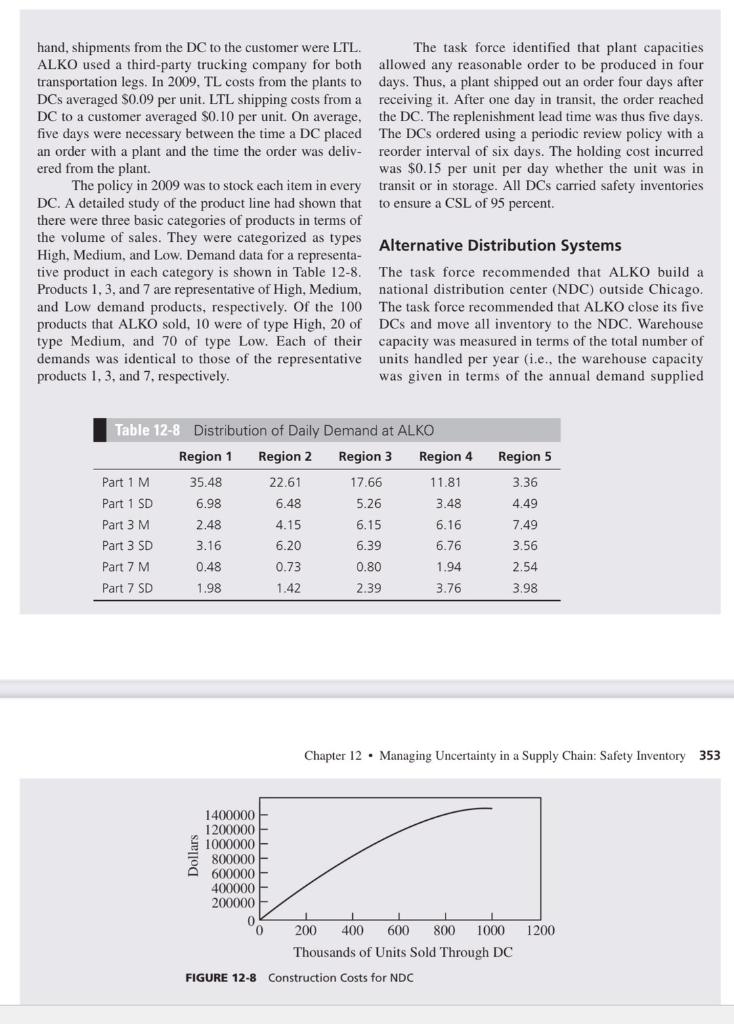 managing inventories at alko inc case study solution excel