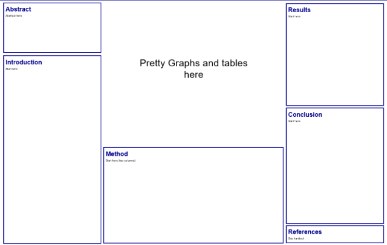 Solved I need help developing a set of standards for | Chegg.com