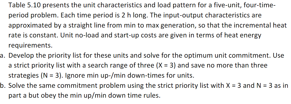 Solved Table 5.10 presents the unit characteristics and load | Chegg.com