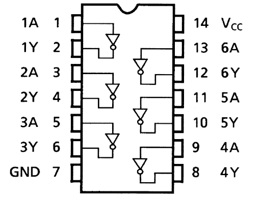 Solved Design, build, and test the FSM below The FSM is to | Chegg.com