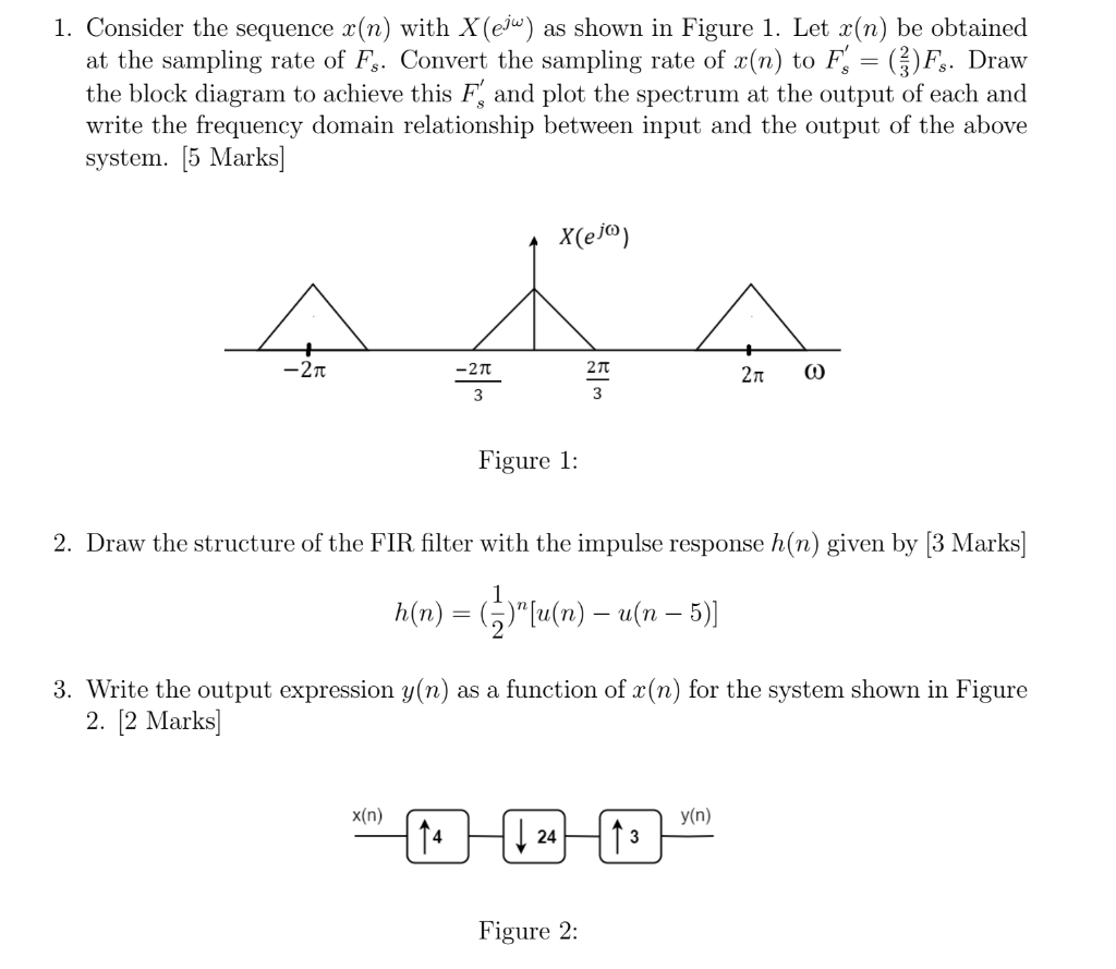 Complete sample rate converter architecture