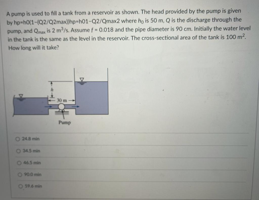 Solved A pump is used to fill a tank from a reservoir as | Chegg.com