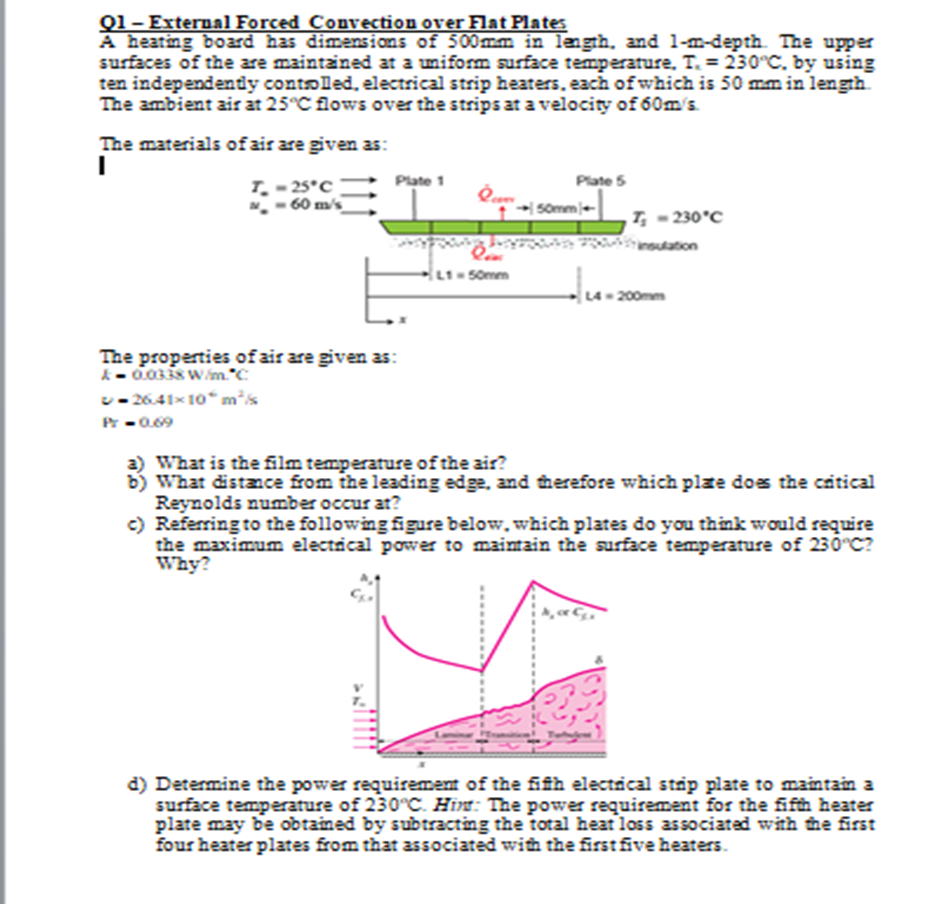 Solved Q1 - External Forced Convection over Flat Plates A | Chegg.com